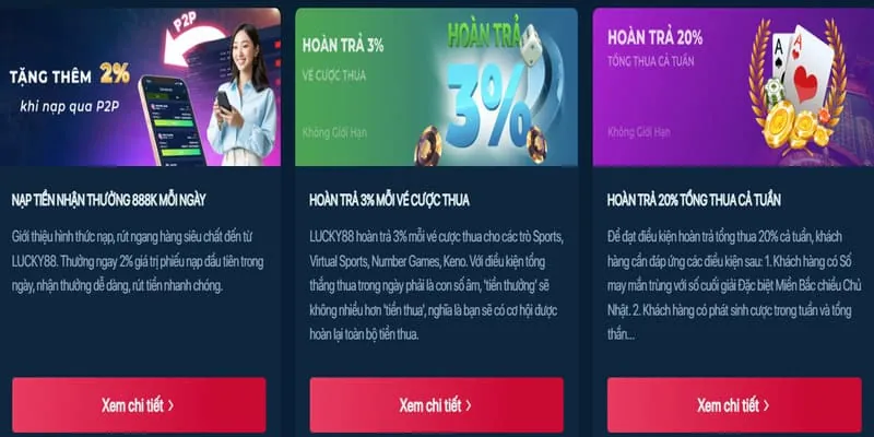 Khuyến mãi chào mừng thành viên mới 888k Win
